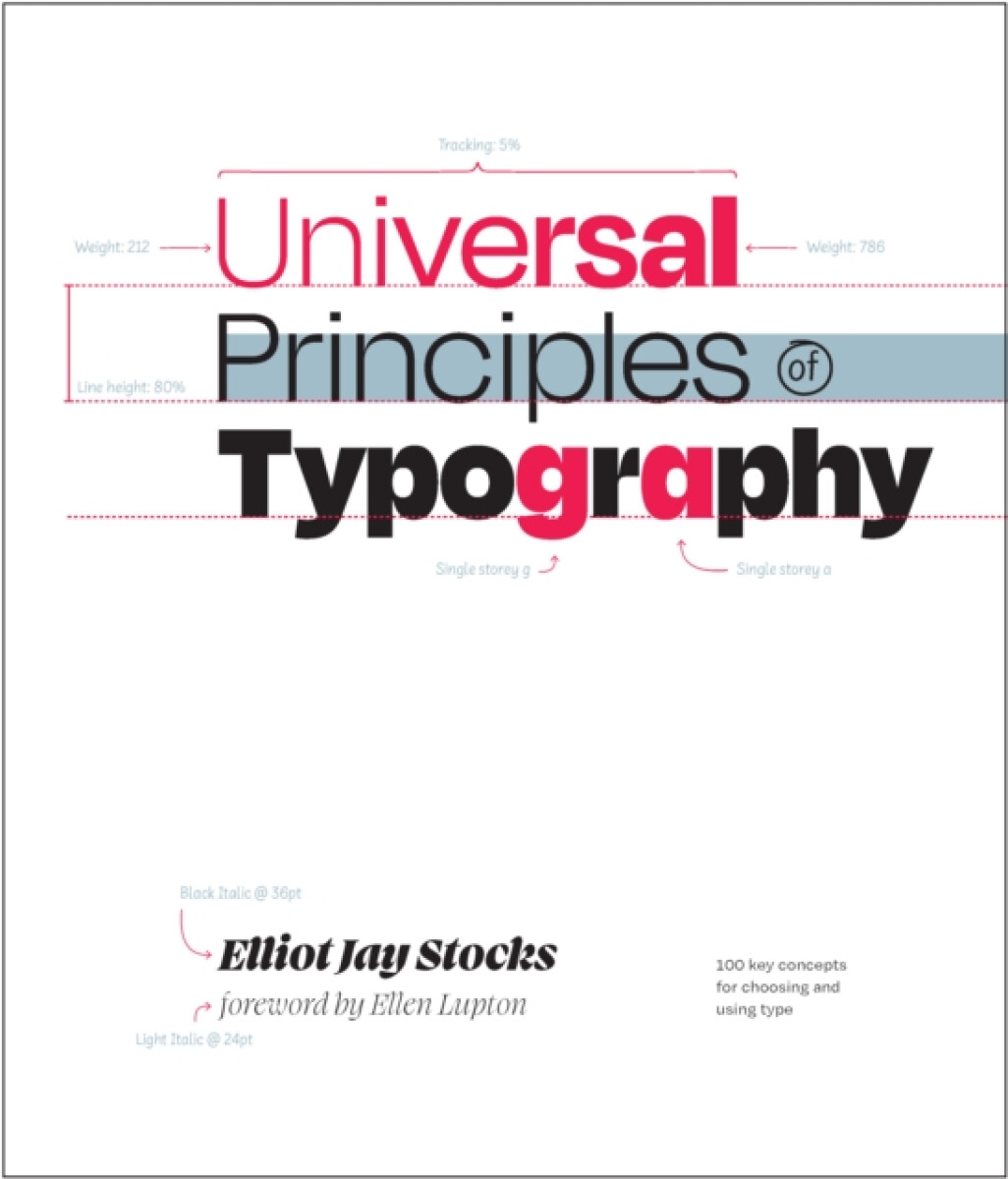 Kniha Universal Principles of Typography