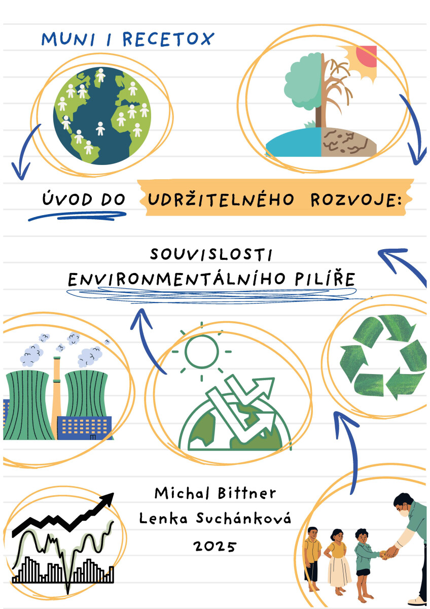 Úvod do udržitelného rozvoje: souvislosti environmentálního pilíře - Lenka Suchánková, Bittner Michal