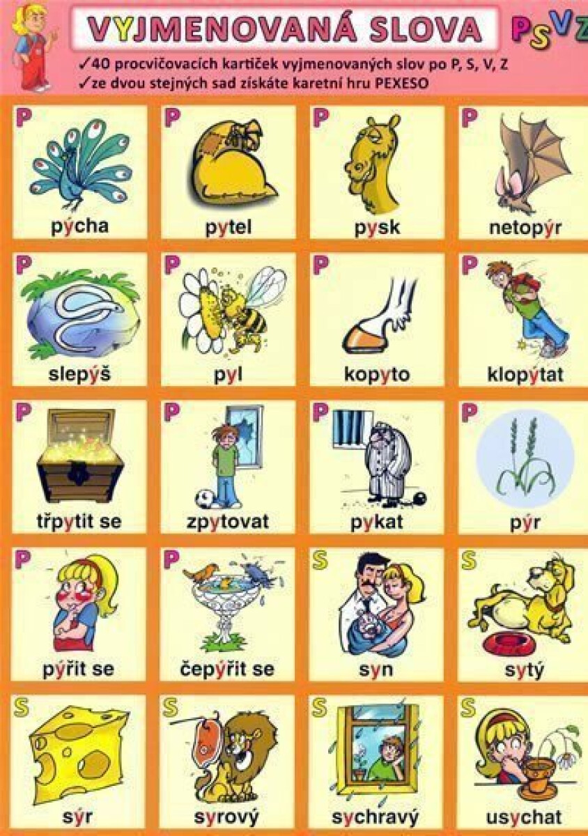 Kniha Vyjmenovaná slova - P, S, V, Z