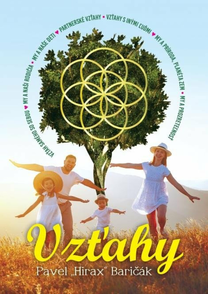 Kniha Vzťahy