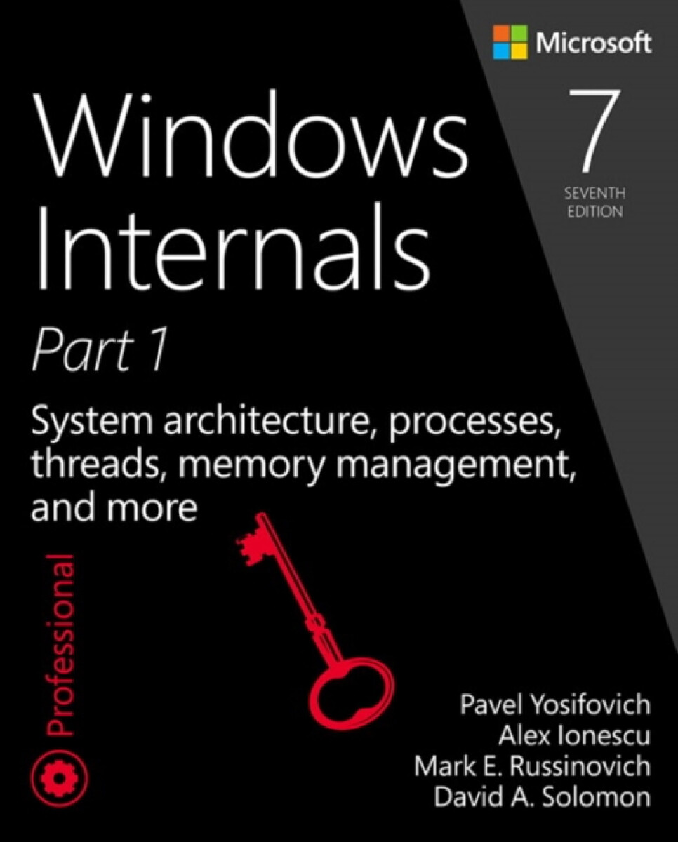 Kniha Windows Internals, Part 1