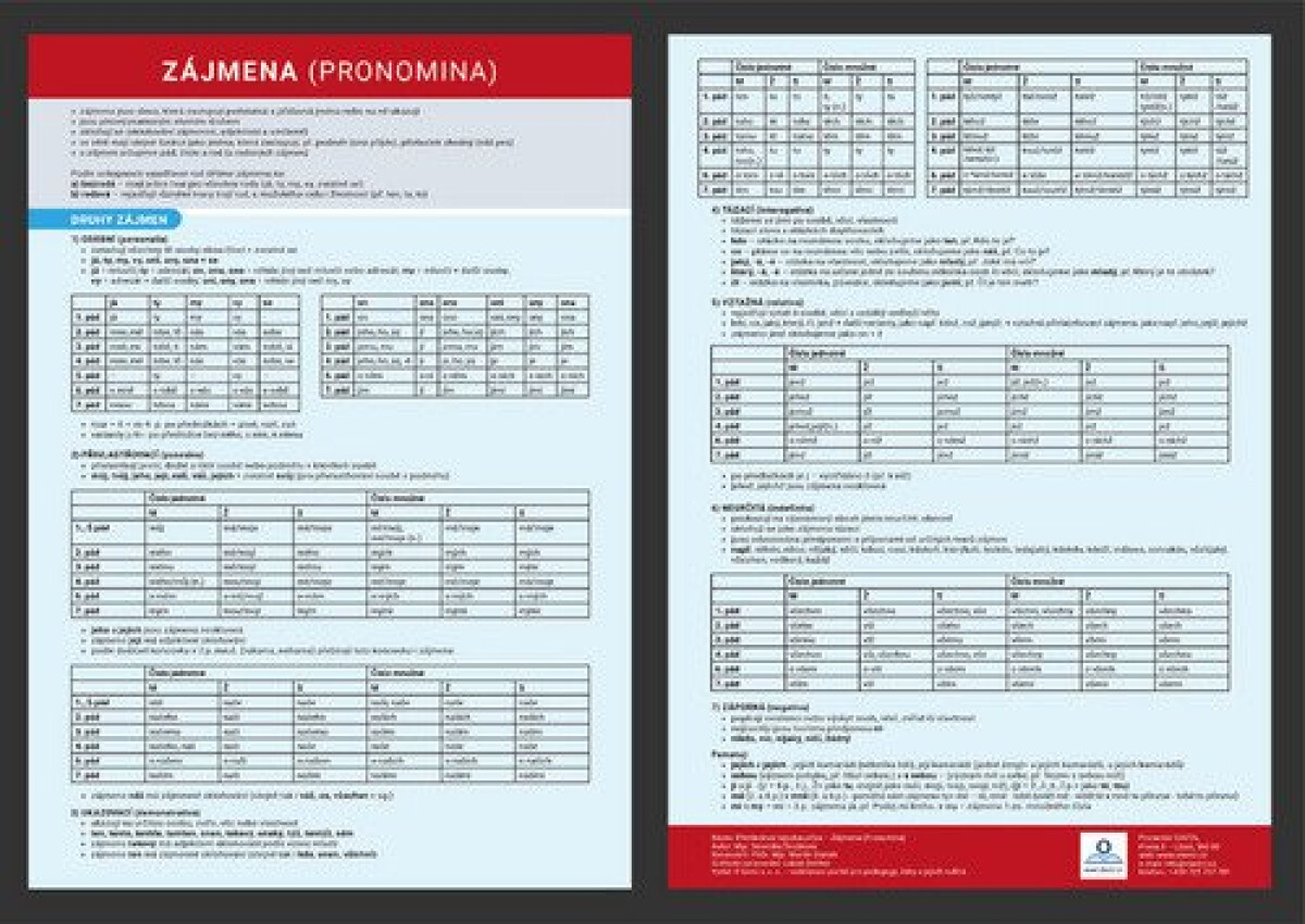 Zájmena koupíte na Knihydobrovsky.cz