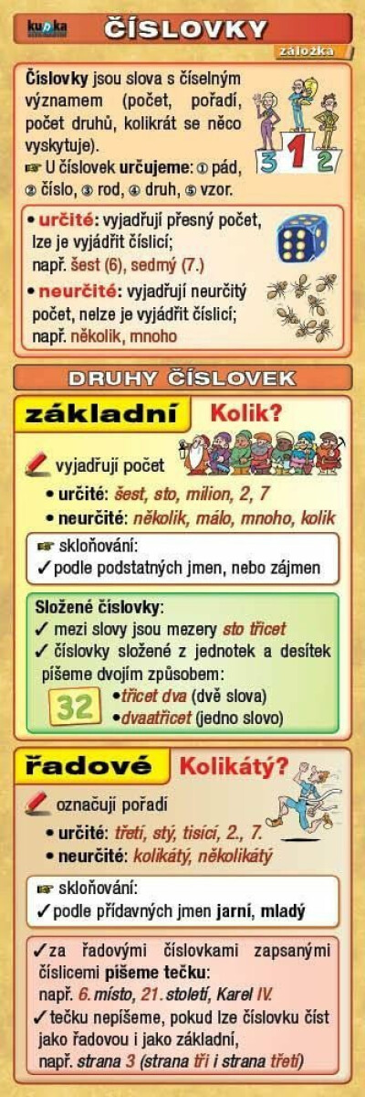 Kniha Záložka - Číslovky