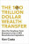 100 Trillion Dollar Wealth Transfer - Costa Ken