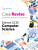 ClearRevise Edexcel GCSE Computer Science 1CP2 - 