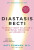 Diastasis Recti: Wholeâ€“Body Solution - Katy Bowman