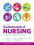 Fundamentals of Nursing - Sharon Harvey,Heulwen Morgan-Samuel,Barbara, MN, RN Kozier