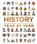 History Year by Year - DK