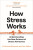 How Stress Works - Dr Richard Mackenzie