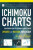Ichimoku Charts (Second Edition) - Nicole Elliott