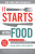 It Starts With Food - Dallas Hartwig,Melissa Hartwig