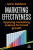 Marketing Effectiveness - Sorin Patilinet