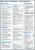 Microsoft Word 2010 – rychlý přehled - Martin Herodek,Libor Pácl