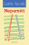 Nepaměti 1969 - 1972 - Ludvík Vaculík