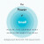Power of Small - Aisling Leonard-Curtin,Trish Leonard-Curtin