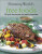 Slimming World Free Foods - Slimming World