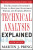 Technical Analysis Explained, Fifth Edition: The Successful Investor's Guide to Spotting Investment Trends and Turning Points - Pring Martin