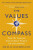 The Values Compass - Dr Dr Mandeep Rai