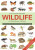 The Wildlife of Southern Africa - Vincent Carruthers