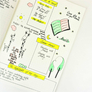 Bullet journal : zápisníky s tečkami Think less & feel more (2 ks)9