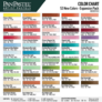 Sada PanPastel 53ks Expansion Pack 2
