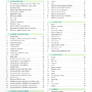 Pohostinství & gastronomie 4 2
