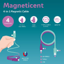 Magnetický nabíjecí kabel 4 v 1 Legami Magnetic 4-In-1 Charging Cable - Electric Aura 2