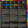 Sada akrylů Amsterdam Standard 12x20ml 3