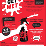 Get Wet 5