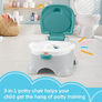 Fisher Price Nočník 3v1 - Fisher Price (700470700) 2