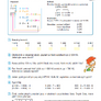 Matematika 4. r. jednodílná 3