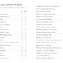 Must-Read Classics A Book Club Journal for Bibliophiles2