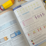 Hravá matematika 5 - pracovní sešit - 1. díl 5