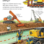 4 Můj první atlas vozidel