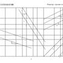 Jak je lehká geometrie (5-13) 5