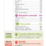 Angličtina Konverzace a slovník