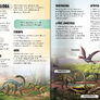 Atlas dinosaurů Kniha se samolepkami  John Malam