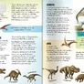 Atlas dinosaurů Kniha se samolepkami  John Malam