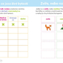 Můj velký sešit Montessori objevuj svět  Christelle Guyot