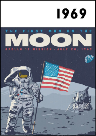 Jaké to tenkrát bylo aneb Co se stalo v roce, kdy jste se narodili 1969 - neuveden