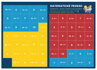 Pexeso: Matematika - Dělení v oboru malé násobilky (poškozené) - Martin Staněk