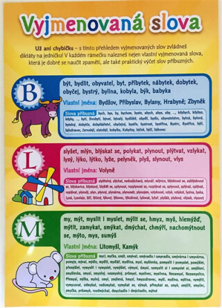 Pomůcka pro školáky - Vyjmenovaná slova - kolektiv autorů