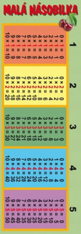 Záložka - MALÁ NÁSOBILKA - neuveden