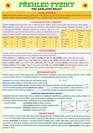 Přehled fyziky - neuveden