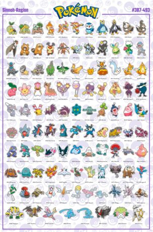 Plakát 61x91,5cm - Pokemon - Sinnoh Pokemon English
