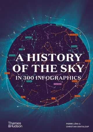 A History of the Sky in 300 Infographics - Christian Grataloup