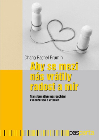 Aby se mezi nás vrátily radost a mír - Chana Rachel Frumin