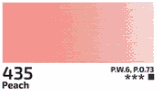 Akrylová barva Rosa 75ml – 435 peach - 