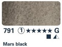 Akvarelová barva Horadam 1/2 – 791 Mars black - 