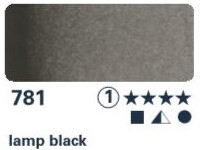 Akvarelová barva Horadam 15ml – 781 lamp black - 